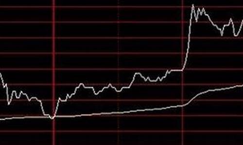 股票融通字代表什么(不小心买了带融字的股票)_https://www.qldgs.com_期货_第1张