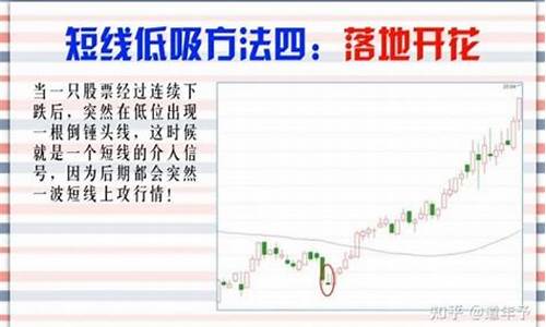 股票杠杆哪个平台最好(股票杠杆哪个平台最好用)_https://www.qldgs.com_恒指期货_第1张