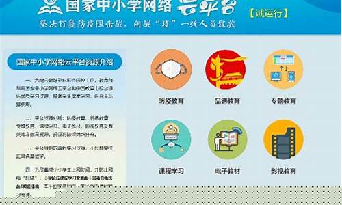 网络教育云平台免费网课(国家学生网络教育云平台免费网课)_https://www.qldgs.com_恒指期货_第1张