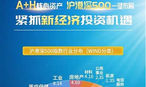 沪港深科技TOPETF收盘上涨(沪深港科技指数)_https://www.qldgs.com_期货_第1张