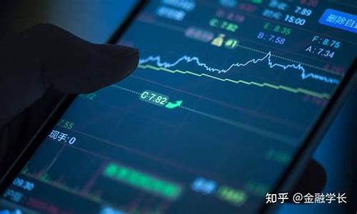 股指期权怎么买(股指期权交割)_https://www.qldgs.com_期货_第1张