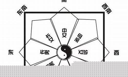 今天适合什么方位(今日打麻将必赢方位)_https://www.qldgs.com_原油期货_第1张