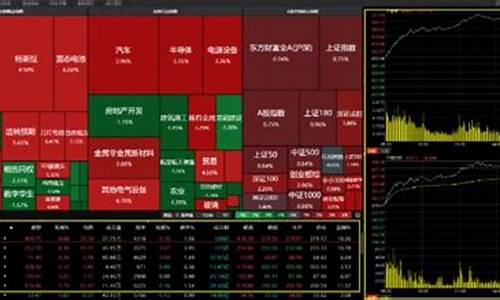 股票科技板块有哪些股(科技板块龙头股票有哪些)_https://www.qldgs.com_恒指期货_第1张