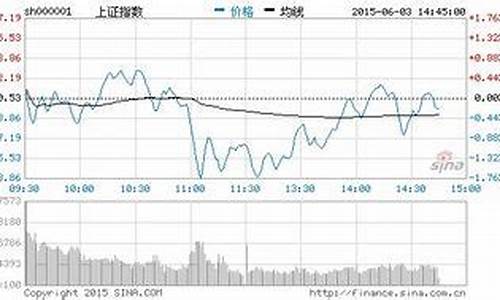 最近热点股票有哪些(最近热门股票排行榜前十名)_https://www.qldgs.com_原油期货_第1张