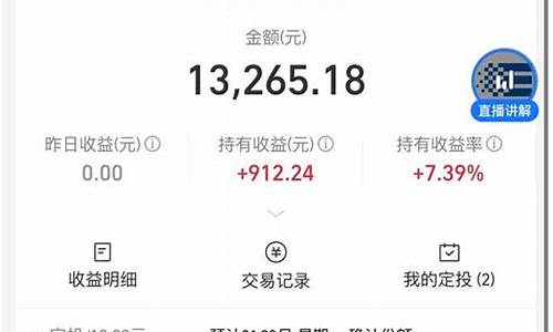 沪深300etf投资技巧(沪深300etf pe)_https://www.qldgs.com_期货_第1张