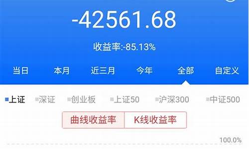 杠杆炒股哪个平台好(杠杆炒股网站)_https://www.qldgs.com_恒指期货_第1张