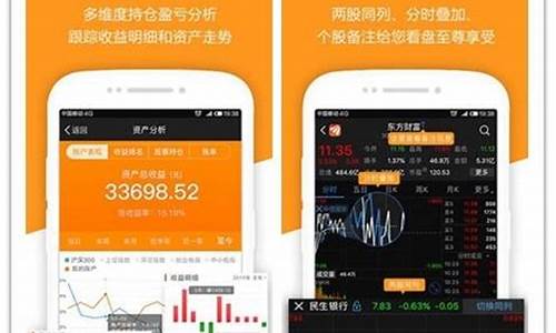炒股投资最好的平台(炒股哪个平台)_https://www.qldgs.com_期货_第1张