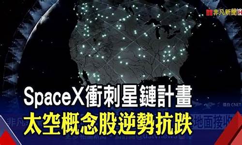 太空 概念股(太空概念股票有那些)_https://www.qldgs.com_期货_第1张