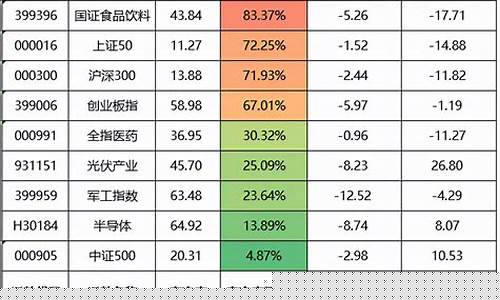 民航板块大跌原因(民航板块大跌原因有哪些)_https://www.qldgs.com_原油期货_第1张