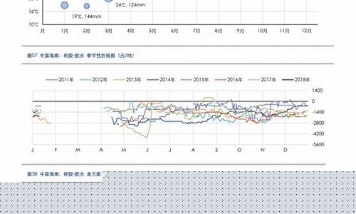 生产芯片的上市公司龙头股票排名(生产芯片的上市公司龙头股票排名)_https://www.qldgs.com_原油期货_第1张