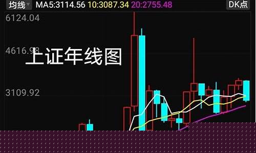 消费电子指数东方才富网_https://www.qldgs.com_原油期货_第1张