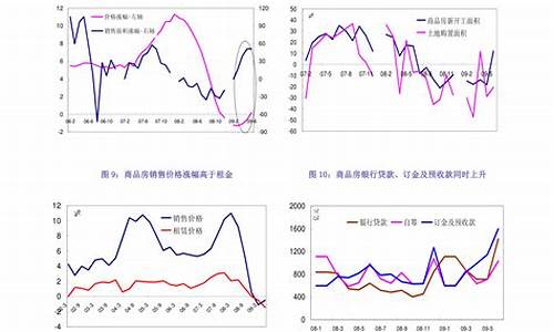 消费股票有哪些板块上市(消费股票有哪些板块上市公司)_https://www.qldgs.com_恒指期货_第1张