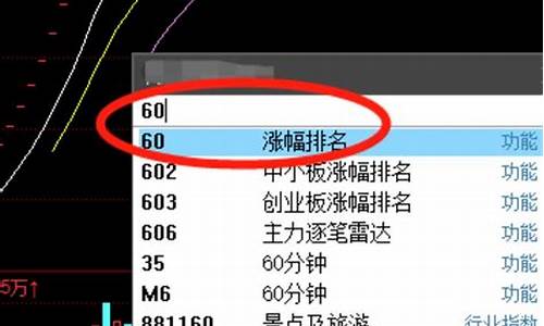 尾盘三十分钟选股技巧(尾盘30分钟急跌意味着什么)_https://www.qldgs.com_原油期货_第1张