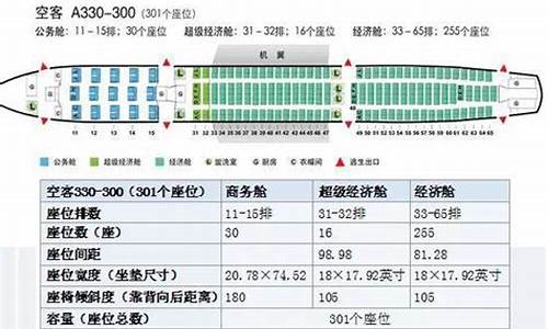 福州航空值机选座(福州航空值机选座凭证)_https://www.qldgs.com_期货_第1张