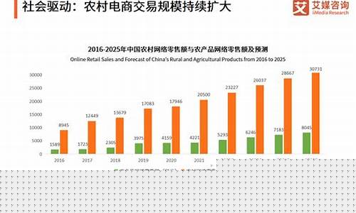 数字中国怎么投资(数字中国是哪个平台)_https://www.qldgs.com_恒指期货_第1张