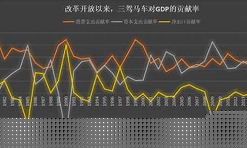 消费板块细分(消费板块分类)_https://www.qldgs.com_期货_第1张