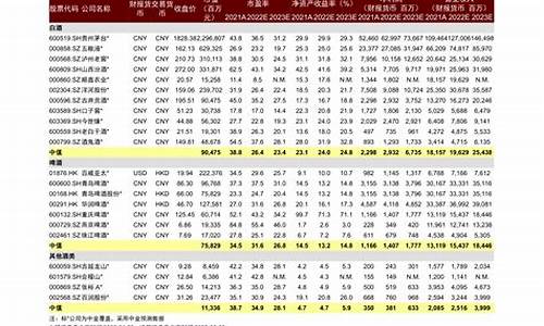 2023基金公司排行榜前十名(2023基金公司排行榜前十名)_https://www.qldgs.com_黄金期货_第1张