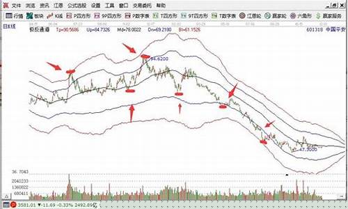 什么是蓝筹股和权重股(什么是蓝筹股和权重股的区别)_https://www.qldgs.com_恒指期货_第1张