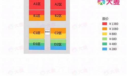 演唱会票价分析图(张杰演唱会票价图)_https://www.qldgs.com_期货_第1张