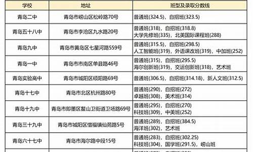 2021年有哪些优质小盘股_https://www.qldgs.com_恒指期货_第1张