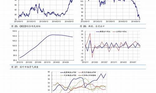 半导体的股票有哪些(半导体材料龙头股票有哪些)_https://www.qldgs.com_原油期货_第1张