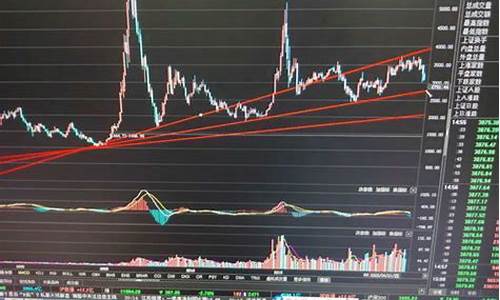 昨日上证指数(昨日上证指数下跌原因)_https://www.qldgs.com_恒指期货_第1张