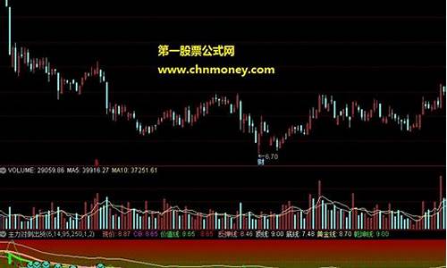主力对倒是好是坏(主力对倒怎么赚钱)_https://www.qldgs.com_期货_第1张