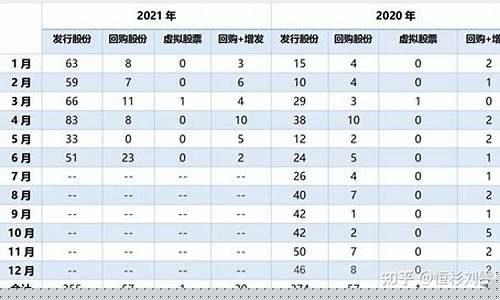 职工持股平台股权激励(股权激励 有限合伙持股平台)_https://www.qldgs.com_原油期货_第1张