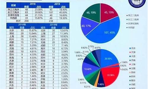 盈方微芯片在行业排名(盈方微 技术)_https://www.qldgs.com_黄金期货_第1张