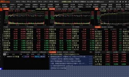 模拟股票买什么股票好(股票模拟操作实训报告)_https://www.qldgs.com_恒指期货_第1张