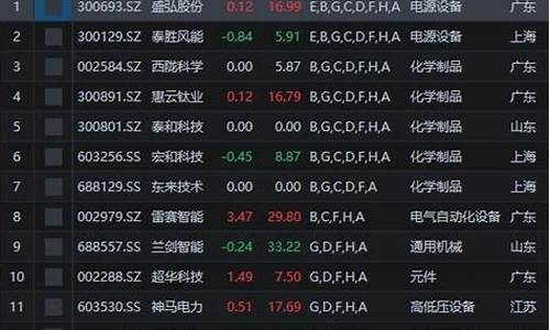 股票热点题材在哪里看(炒股热点题材消息看哪个网站)_https://www.qldgs.com_期货_第1张