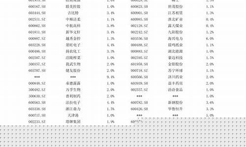 股票号查询(股票编号查询系统)_https://www.qldgs.com_期货_第1张