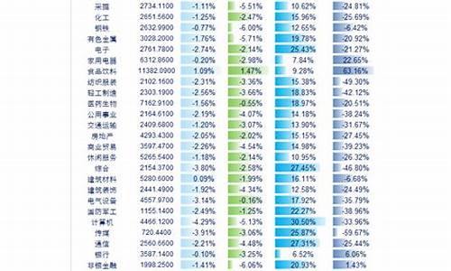 新股申购一览表今日(2024未来可能涨100倍的股票)_https://www.qldgs.com_恒指期货_第1张