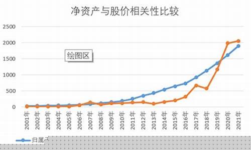 股票挣钱的原理是什么(股票赚钱法则)_https://www.qldgs.com_原油期货_第1张