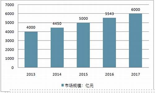 航天发展股价还能涨起来吗现在_https://www.qldgs.com_恒指期货_第1张