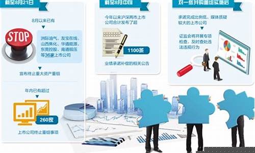 中国软件重组预期(中国软件最新重组消息)_https://www.qldgs.com_恒指期货_第1张