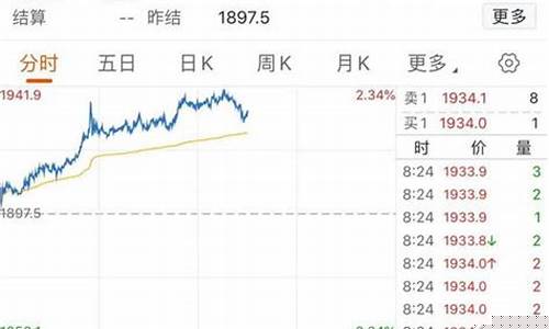 现在买哪支股票合适(现在买哪支股票合适啊)_https://www.qldgs.com_黄金期货_第1张