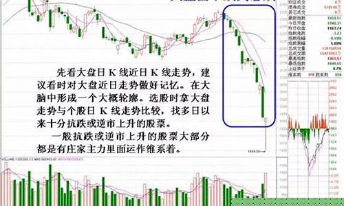该如何选股(如何选股与择时)_https://www.qldgs.com_黄金期货_第1张