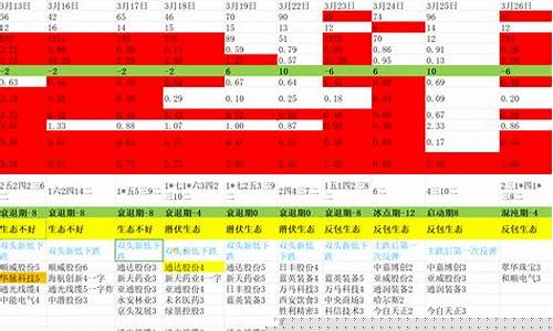 涨停记录十大股票(历史连板妖股股一览表)_https://www.qldgs.com_期货_第1张