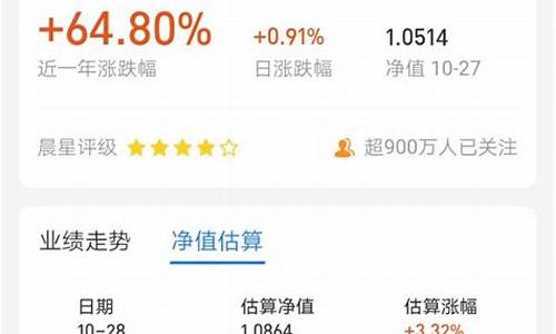 微博股票实时行情(微博股价走势)_https://www.qldgs.com_原油期货_第1张