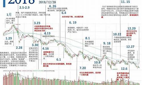 98年股票事件(98年股票涨幅排名)_https://www.qldgs.com_恒指期货_第1张
