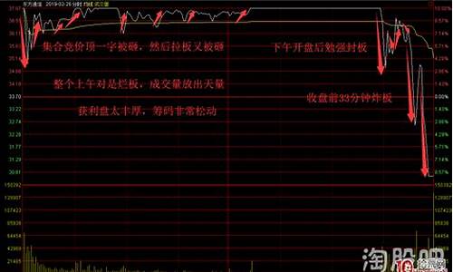 炸板回封第二天会涨吗(炸板了无法封板)_https://www.qldgs.com_黄金期货_第1张