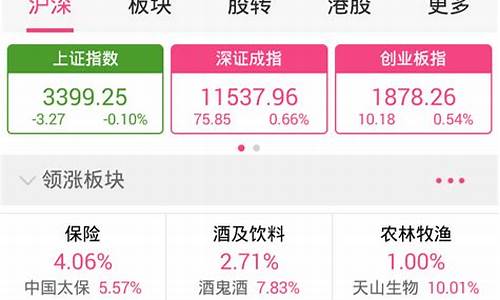 东海证券app下载手机版最新版(东海证券官网软件下载)_https://www.qldgs.com_原油期货_第1张