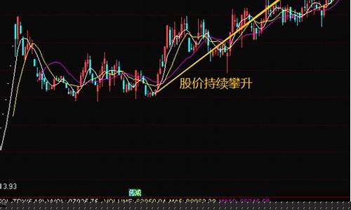 换手率多少才算高(换手率一般在多少算正常)_https://www.qldgs.com_恒指期货_第1张