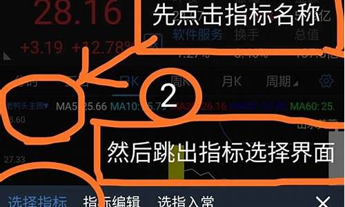 手机版通达信查人气股(通达信人气排名怎么看)_https://www.qldgs.com_期货_第1张