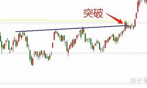 怎样选好股票要注意什么(怎样快速选好股票)_https://www.qldgs.com_原油期货_第1张