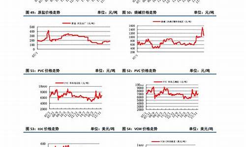 恒生指数下载什么软件(恒生指数交易软件)_https://www.qldgs.com_原油期货_第1张