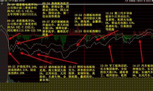 白马选股7步法(选白马股七个步骤视频)_https://www.qldgs.com_原油期货_第1张