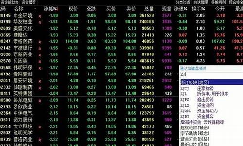 股票在线看盘(股票在线看盘电脑版官网下载)_https://www.qldgs.com_恒指期货_第1张