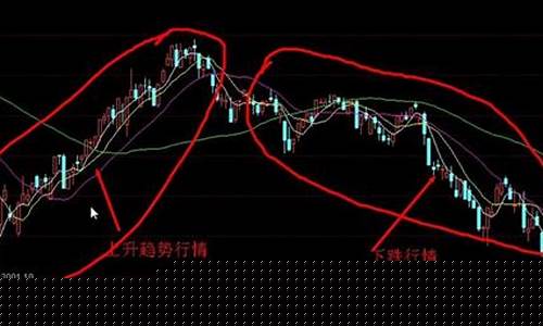 新手炒股怎么入门那些代号不能买(新手炒股可以买什么代号的股)_https://www.qldgs.com_期货_第1张
